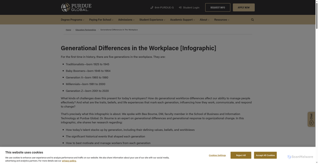 Security scan screenshot of https://www.purdueglobal.edu/education-partnerships/generational-workforce-differences-infographic/