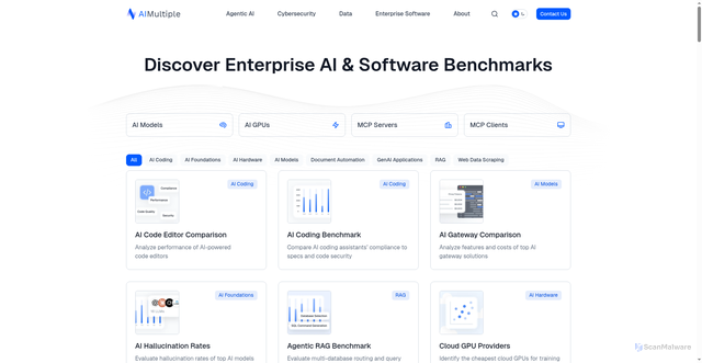 Security scan screenshot of https://aimultiple.com