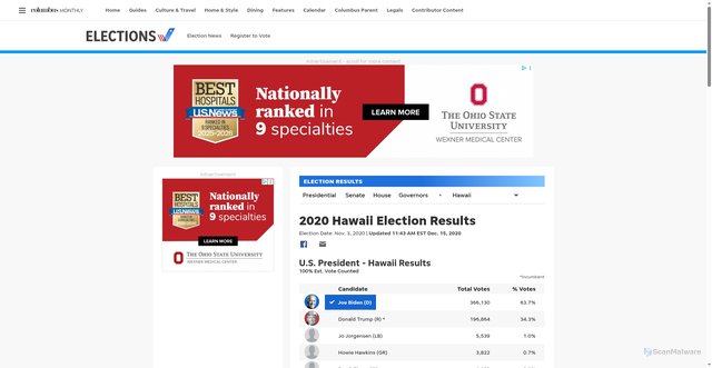 Security scan screenshot of https://www.columbusmonthly.com/elections/results/2020-11-03/state/hawaii/