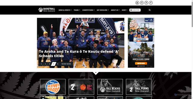 Security scan screenshot of https://nz.basketball/