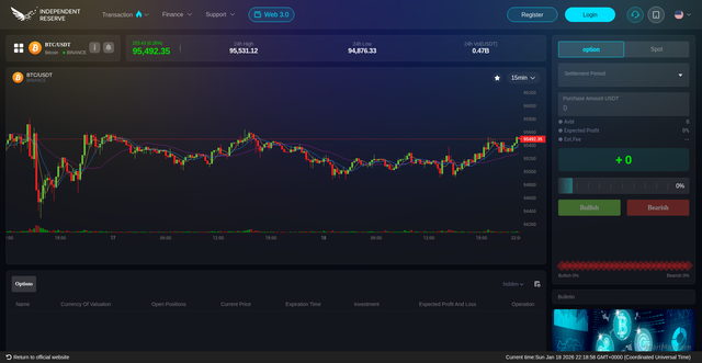 Security scan screenshot of https://www.lnbeqendentreseve.com