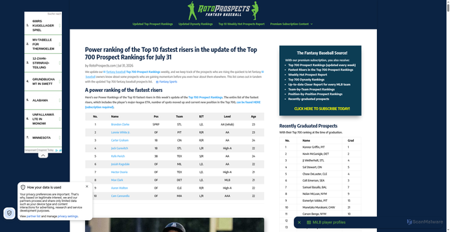 Security scan screenshot of https://rotoprospects.com/