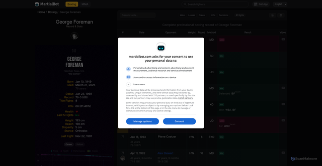 Security scan screenshot of https://www.martialbot.com/boxing/boxers/george-foreman-6d1934d4fd921b655adf88545b57f35b