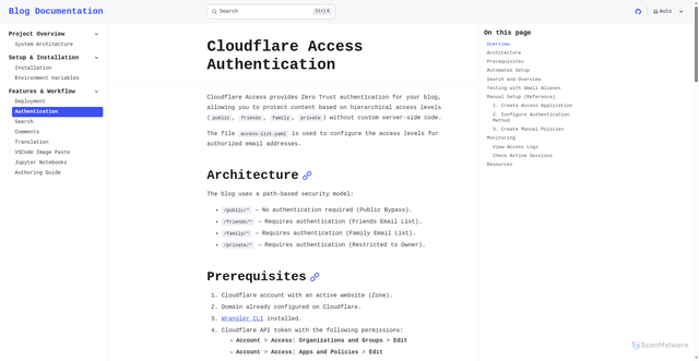 Security scan screenshot of https://iot-blog-docs.pages.dev/authentication/