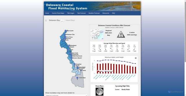 Security scan screenshot of https://coastal-flood.udel.edu/