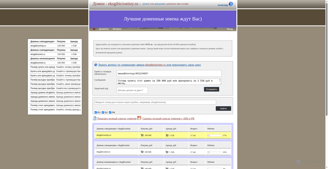 Security scan screenshot of https://eksgibicionisty.ru