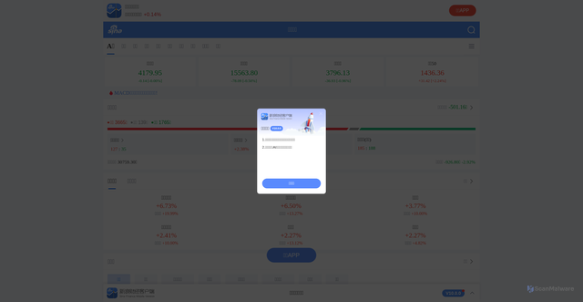 Security scan screenshot of https://gu.sina.cn
