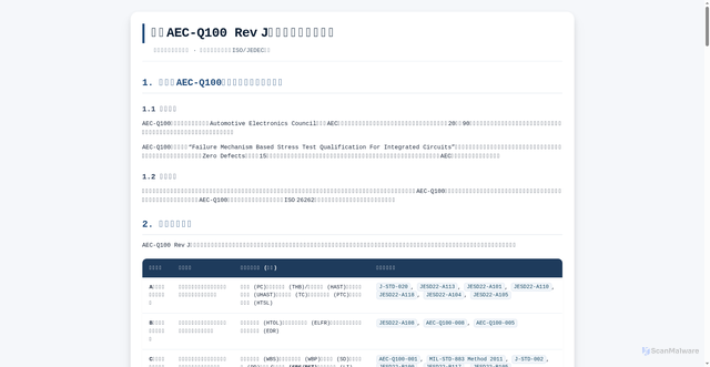 Security scan screenshot of https://unpleasant-brown-holuevjohq-n339gocgx3.edgeone.app/