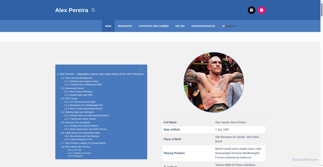 Security scan screenshot of https://pereira-alex.com/