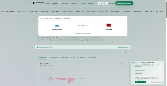 Security scan screenshot of https://matchsense.online/matches/san-marino-vs-albania-2026-09-29