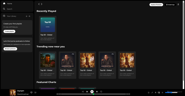 Security scan screenshot of http://spotify-clone-website-using-html-css.netlify.app/