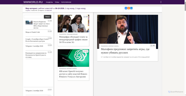 Security scan screenshot of https://www.wwworld.ru