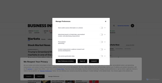 Security scan screenshot of https://markets.businessinsider.com