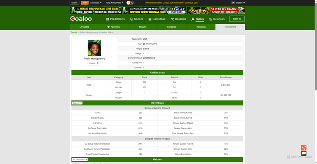 Security scan screenshot of https://sports.goaloo.com/tennis/tournament/player/8467