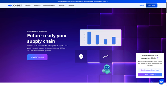 Security scan screenshot of https://www.gocomet.com