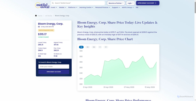 Security scan screenshot of https://www.motilaloswal.com/us-stocks/be