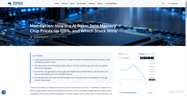 Security scan screenshot of https://stocksdownunder.com/dram-memflation-ai-memory-shortage/