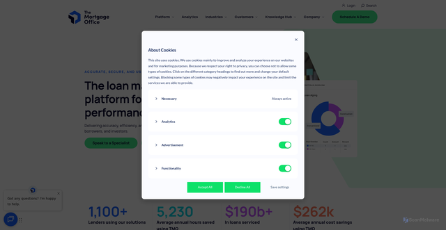 Security scan screenshot of https://themortgageoffice.com