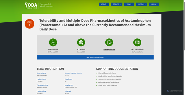 Security scan screenshot of https://yoda.yale.edu/clinical-trial/tolerability-and-multiple-dose-pharmacokinetics-of-acetaminophen-paracetamol-at-and-above-the-currently-recommended-maximum-daily-dose/