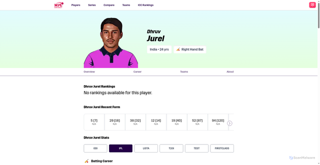 Security scan screenshot of https://www.mplcricket.live/players/dhruv-jurel-94814