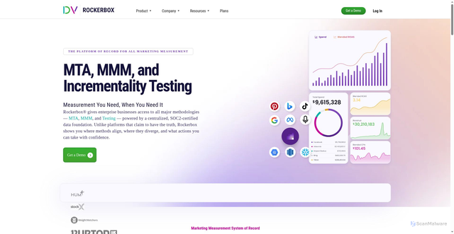 Security scan screenshot of https://rb.nutrafol.com