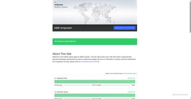 Security scan screenshot of https://r2gjt1g2kjfq.statuspage.io