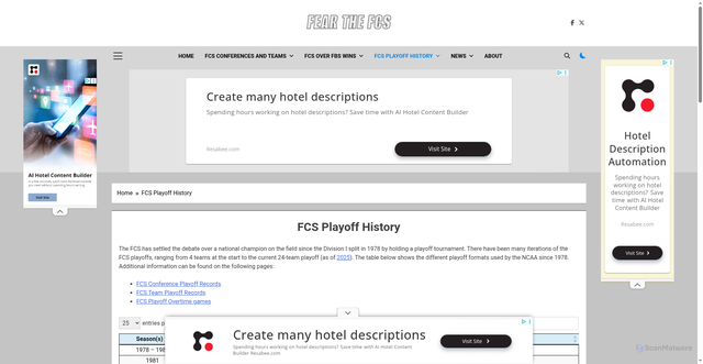 Security scan screenshot of https://fearthefcs.com/fcs-playoff-history/