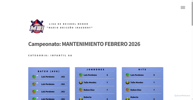 Security scan screenshot of http://beisbolmenorenaragua.com/ligaMBI/infantil_AA/lideres.html