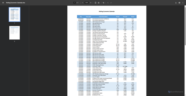 Security scan screenshot of pooledmoneyinvestmentboard.com