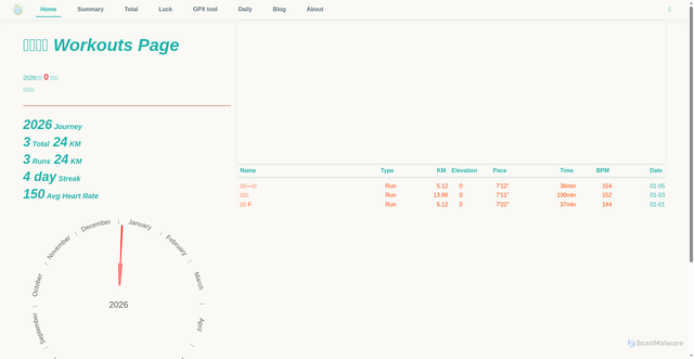 Security scan screenshot of https://tudou-vfyxizt4ng.edgeone.dev/