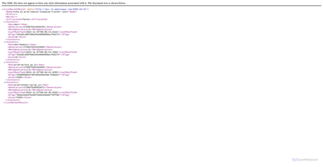 Security scan screenshot of https://nid.wsj.com