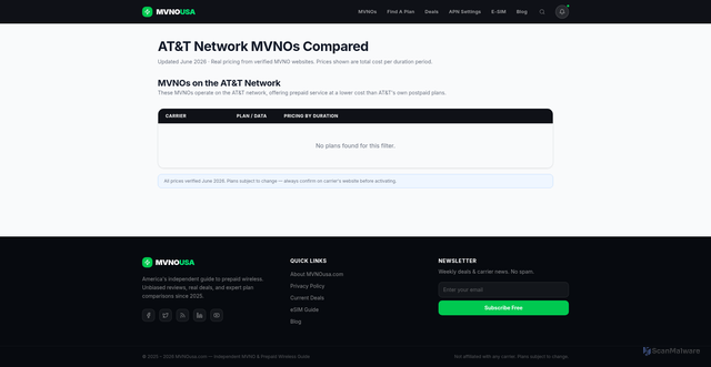 Security scan screenshot of https://mvnousa.com/compare/att-mvnos
