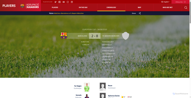 Security scan screenshot of https://players.fcbarcelona.com/en/match/f2095539-barcelona-fc-bayern-munchen