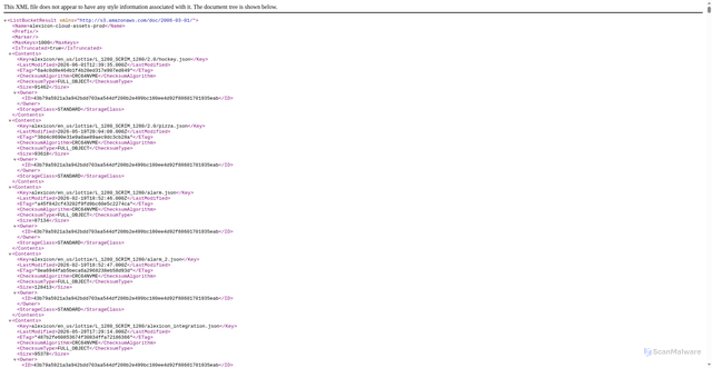 Security scan screenshot of https://prod.cdn.ams.alexa-personality.amazon.dev
