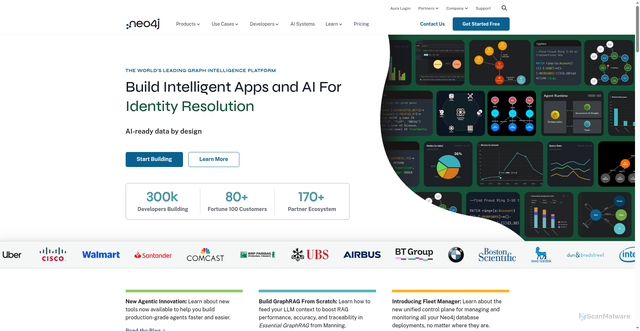 Security scan screenshot of https://neotechnology.com