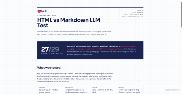 Security scan screenshot of https://www.html-vs-markdown-llm.vercel.app/