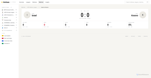 Security scan screenshot of https://refsradar.com/matches/israel-vs-kosovo-7458