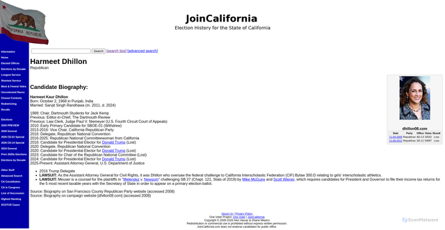 Security scan screenshot of https://www.joincalifornia.com/candidate/13231
