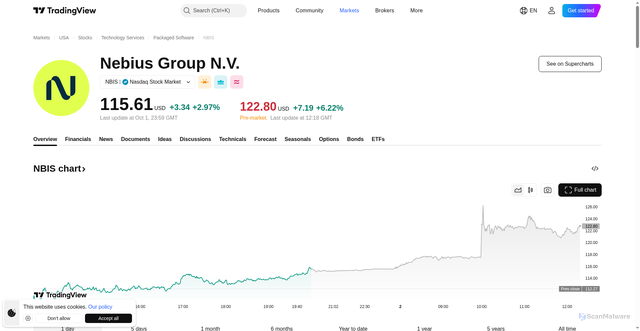 Security scan screenshot of https://www.tradingview.com/symbols/NASDAQ-NBIS/