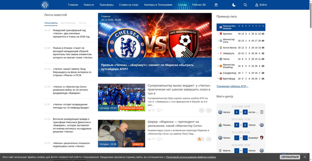 Security scan screenshot of https://chelseablues.ru