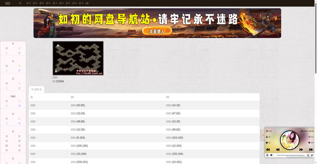 Security scan screenshot of https://baike-xje7mygxex.edgeone.app/Map_114.html