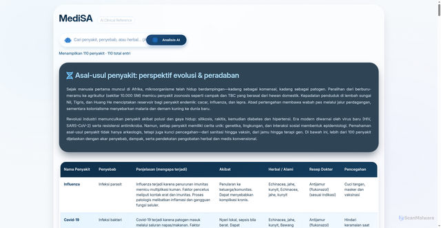 Security scan screenshot of https://macam-macam-penyakit-c8x8lik5xb.edgeone.app/