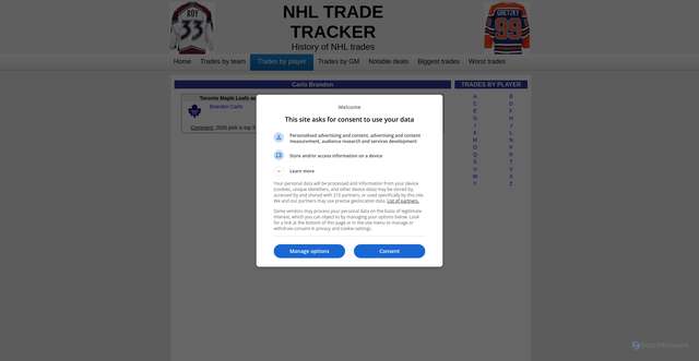 Security scan screenshot of https://www.nhltradetracker.com/user/trade_list_by_player/Carlo,Brandon