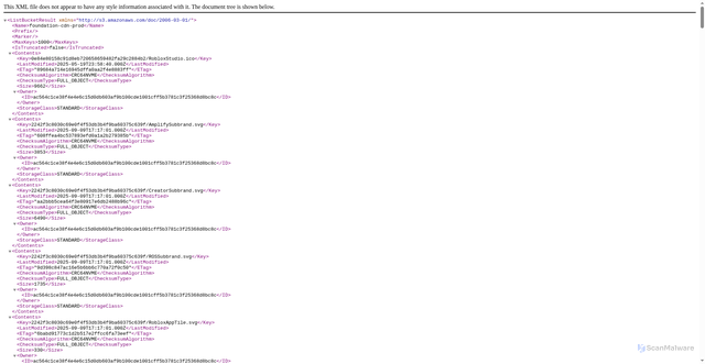 Security scan screenshot of https://cdn.foundation.roblox.com/