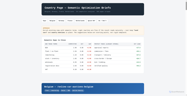 Security scan screenshot of https://lp-optimization-guidelines-t7cpbs7coq.edgeone.app/