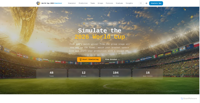 Security scan screenshot of https://cupsimulator.com/