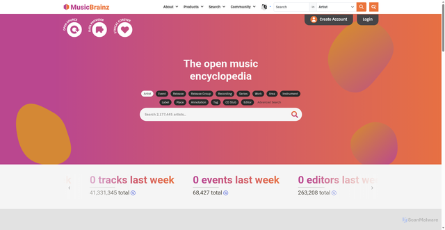 Security scan screenshot of https://test.musicbrainz.org
