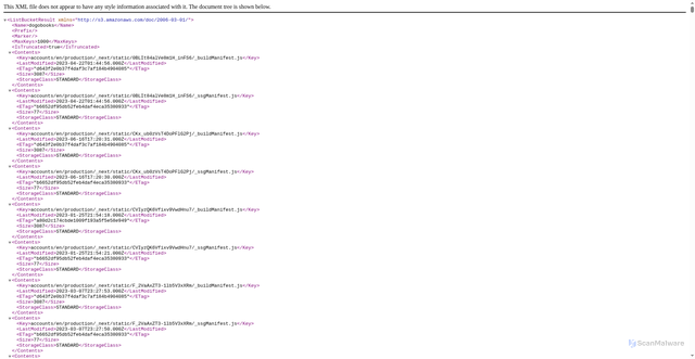 Security scan screenshot of https://cdn.dogobooks.com