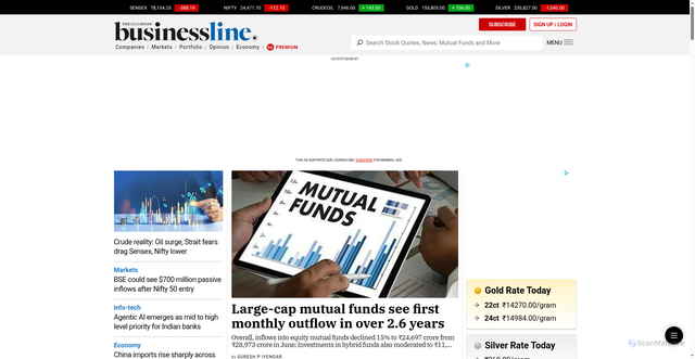 Security scan screenshot of https://www.thehindubusinessline.com