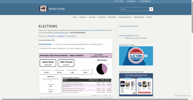 Security scan screenshot of https://www.kitsap.gov/auditor/Pages/elections.aspx/